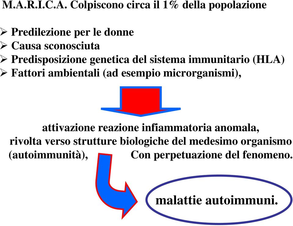 esempio microrganismi), attivazione reazione infiammatoria anomala, rivolta verso strutture