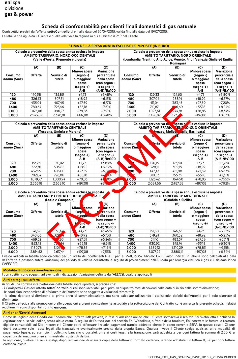 Consumo annuo (Smc) AMBITO TARIFFARIO: NORD OCCIDENTALE (Valle d Aosta, Piemonte e Liguria) Offerta Servizio di tutela STIMA DELLA SPESA ANNUA ESCLUSE LE IMPOSTE (IN EURO) Minore spesa (segno -) o