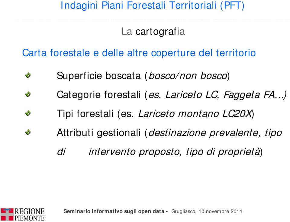 forestali (es. Lariceto LC, Faggeta FA ) Tipi forestali (es.