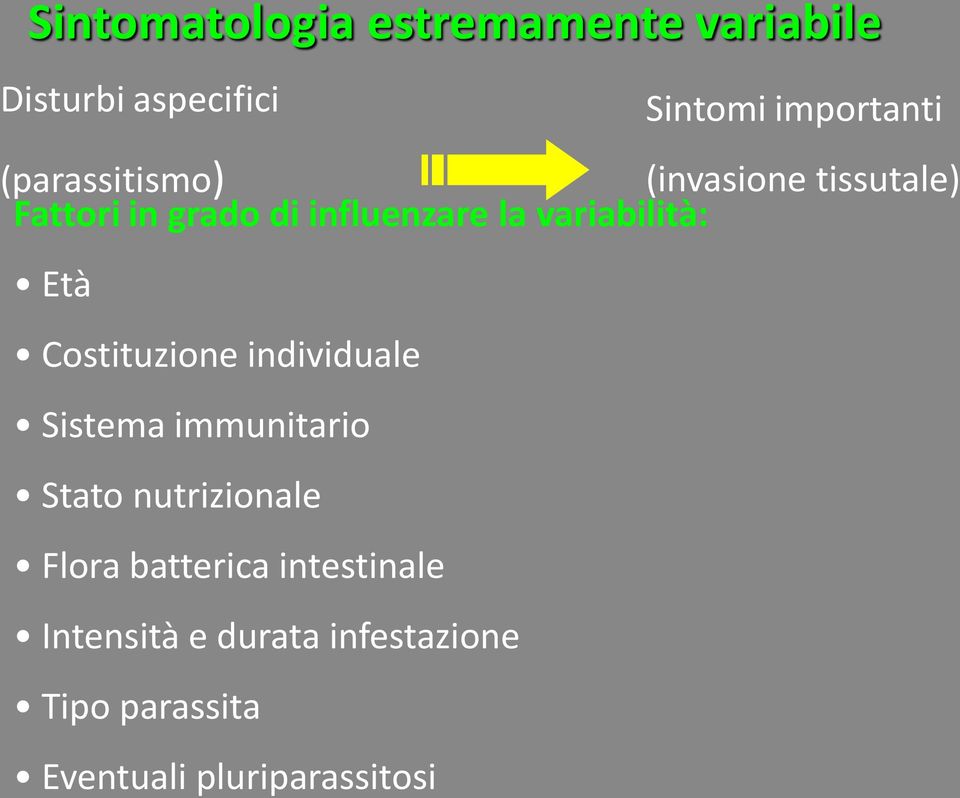 variabilità: Età Costituzione individuale Sistema immunitario Stato nutrizionale