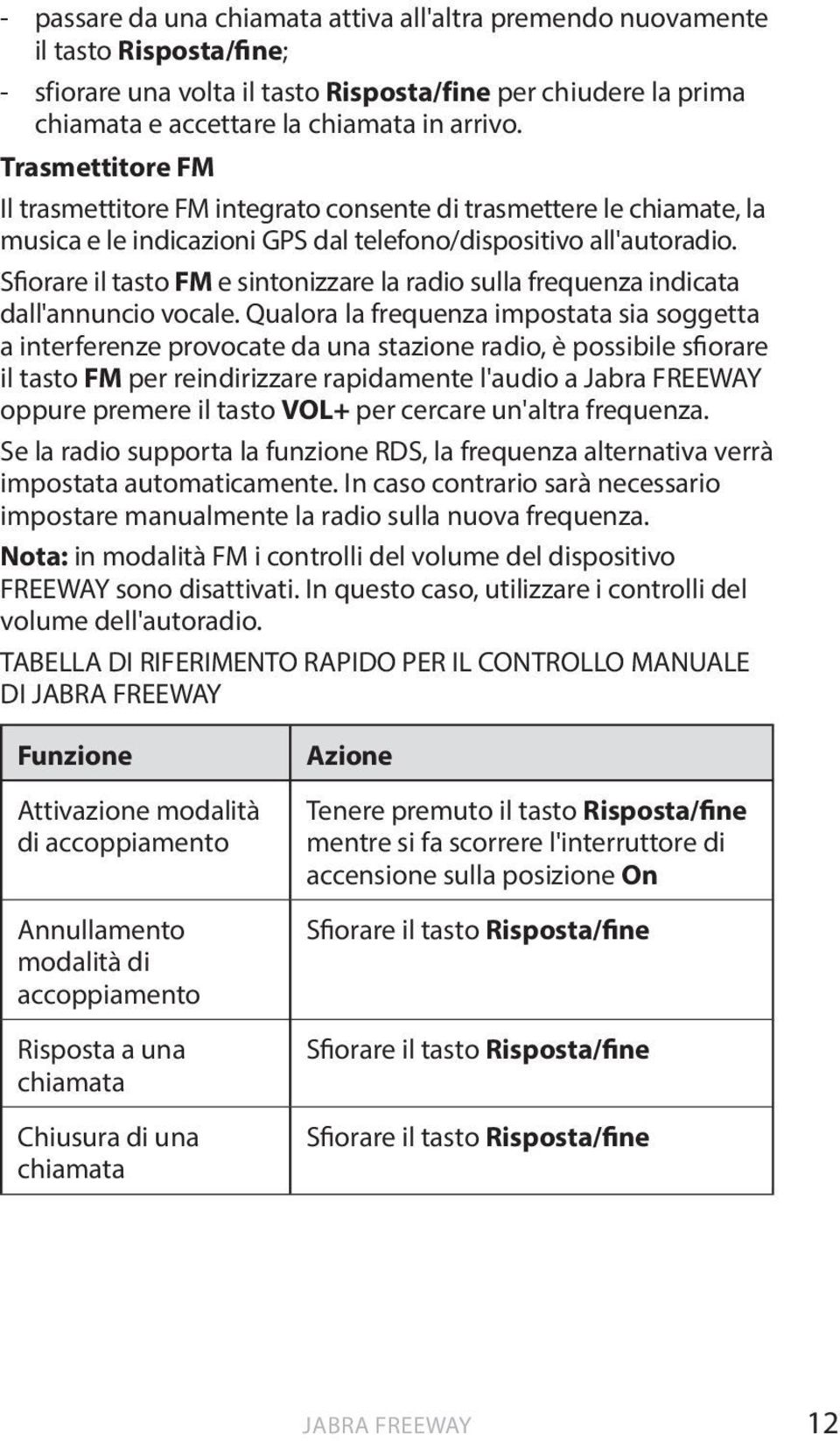 Sfiorare il tasto FM e sintonizzare la radio sulla frequenza indicata dall'annuncio vocale.