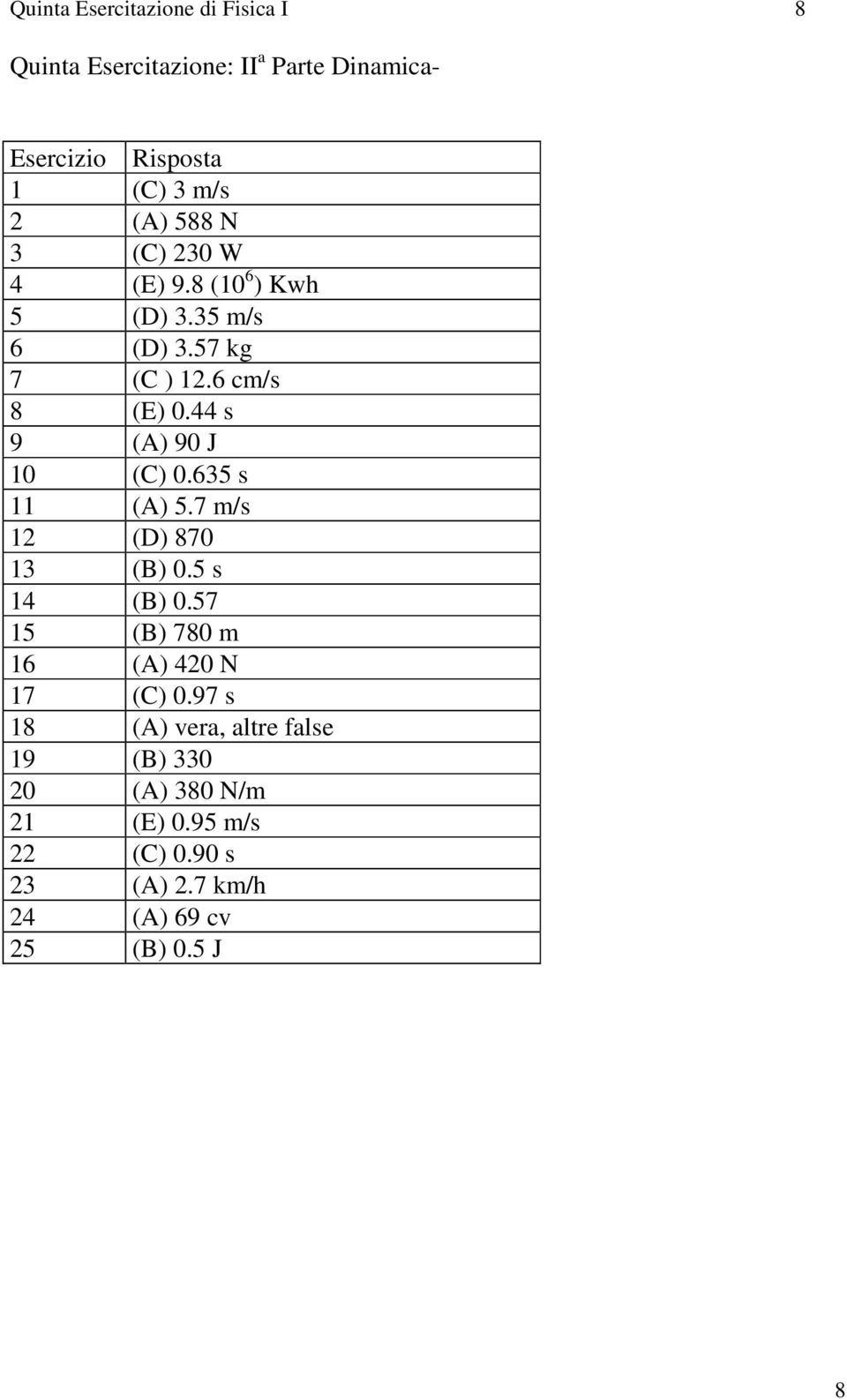 44 s 9 (A) 90 J 10 (C) 0.635 s 11 (A) 5.7 m/s 1 (D) 870 13 (B) 0.5 s 14 (B) 0.