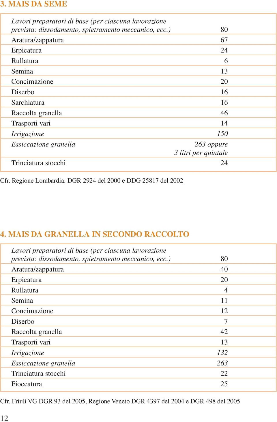 per quintale Trinciatura stocchi 24 Cfr. Regione Lombardia: DGR 2924 del 2000 e DDG 25817 del 2002 4.