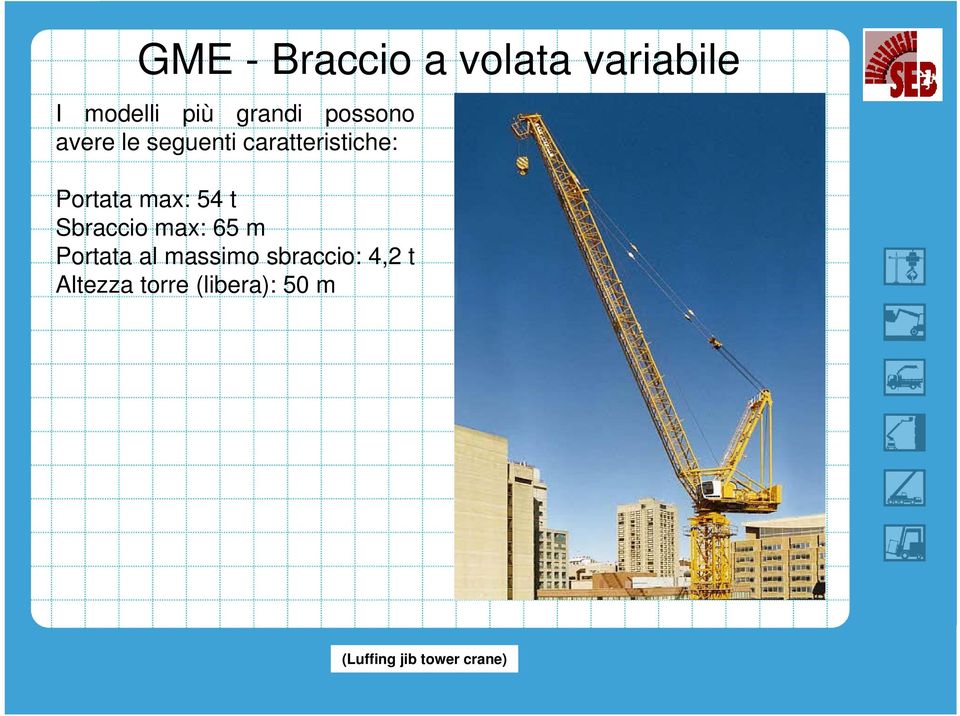 54 t Sbraccio max: 65 m Portata al massimo sbraccio: