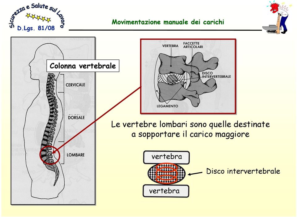 sopportare il carico maggiore