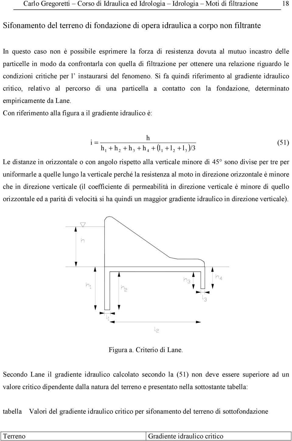 instaurarsi del fenomeno. Si fa quindi riferimento al gradiente idraulico critico, relativo al percorso di una particella a contatto con la fondazione, determinato empiricamente da Lane.