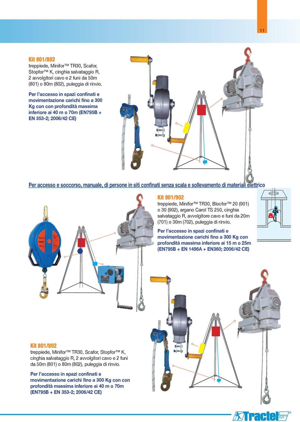 in siti confinati senza scala e sollevamento di materiali elettrico Kit 901/902 treppiede, Minifor TR30, Blocfor 20 (901) o 30 (902), argano Carol TS 250, cinghia salvataggio R, avvolgitore cavo e