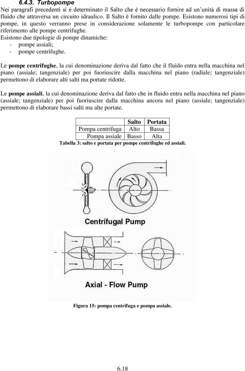 Esistono due tipologie di pompe dinamiche: - pompe assiali; - pompe centrifughe.