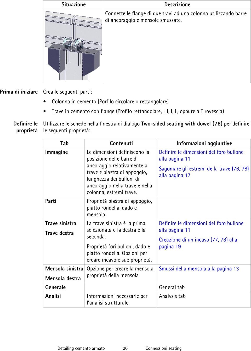 Utilizzare le schede nella finestra di dialogo Two-sided seating with dowel (78) per definire le seguenti proprietà: Immagine Parti Tab Contenuti Informazioni aggiuntive Trave sinistra Trave destra