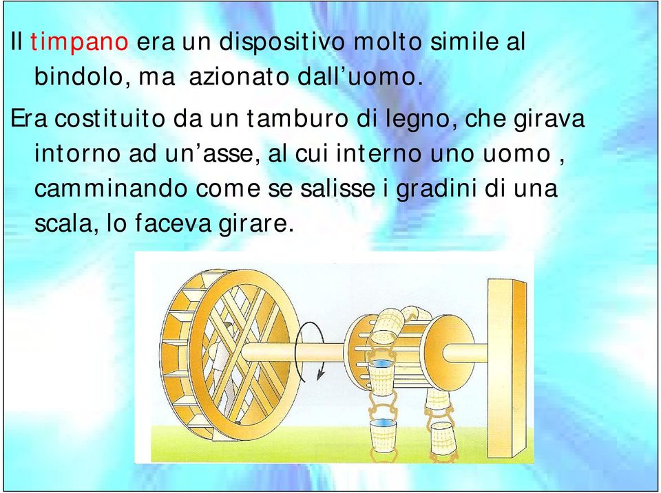 Era costituito da un tamburo di legno, che girava intorno ad