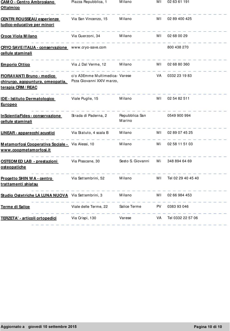 Dal Verme, 12 Milano MI 02 68 80 360 FIORAVANTI Bruno - medico chirurgo, agopuntura, omeopatia, terapia CRM/REAC IDE - Istituto Dermatologico Europeo c/o A3Emme Multimedica- Varese VA 0332 23 19 83