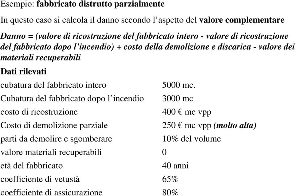 cubatura del fabbricato intero 5000 mc.