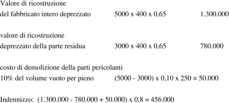 000 costo di demolizione della parti pericolanti 10% del volume vuoto per pieno