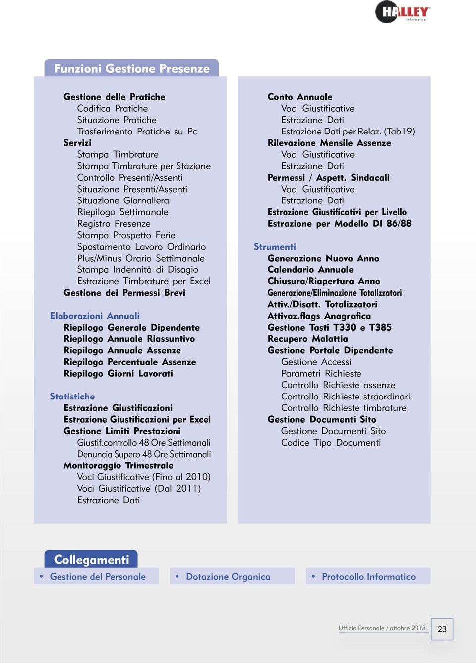 Indennità di Disagio Estrazione Timbrature per Excel Gestione dei Permessi Brevi Elaborazioni Annuali Riepilogo Generale Dipendente Riepilogo Annuale Riassuntivo Riepilogo Annuale Assenze Riepilogo