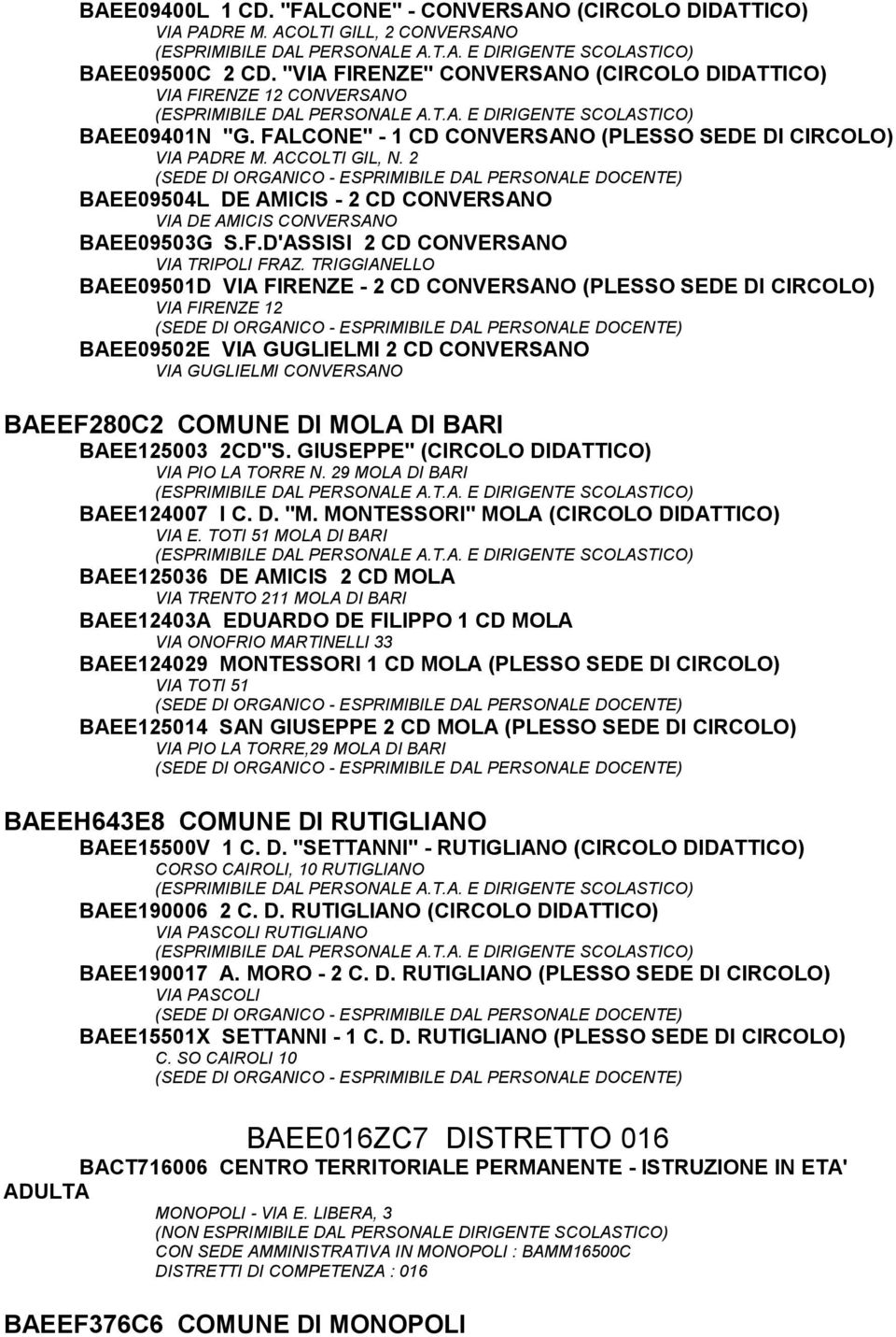 2 BAEE09504L DE AMICIS - 2 CD CONVERSANO VIA DE AMICIS CONVERSANO BAEE09503G S.F.D'ASSISI 2 CD CONVERSANO VIA TRIPOLI FRAZ.