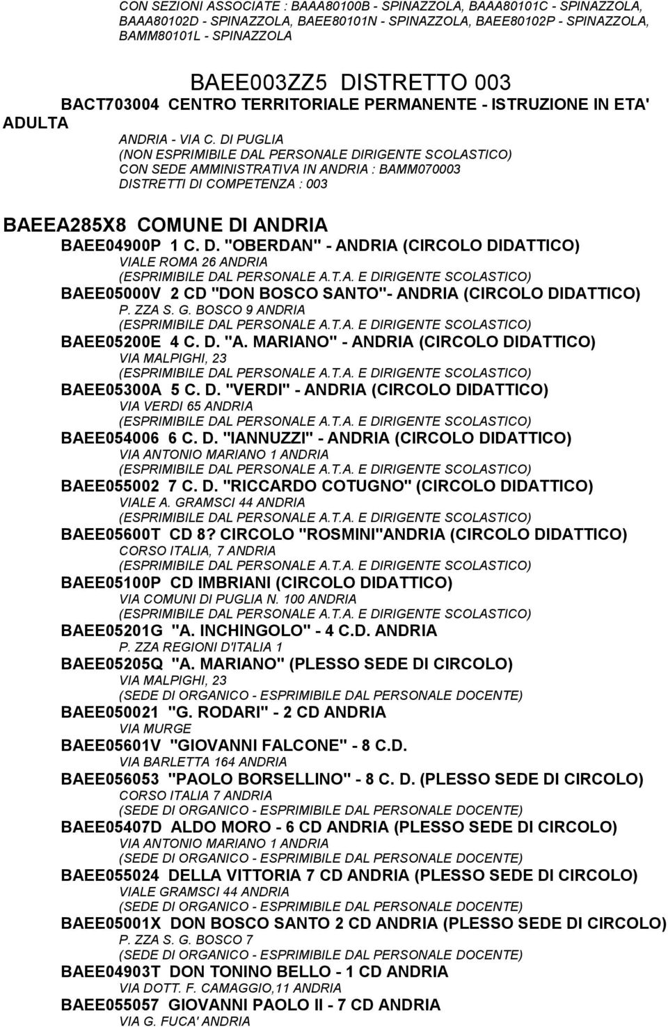 DI PUGLIA CON SEDE AMMINISTRATIVA IN ANDRIA : BAMM070003 DISTRETTI DI COMPETENZA : 003 BAEEA285X8 COMUNE DI ANDRIA BAEE04900P 1 C. D. "OBERDAN" - ANDRIA (CIRCOLO DIDATTICO) VIALE ROMA 26 ANDRIA BAEE05000V 2 CD "DON BOSCO SANTO"- ANDRIA (CIRCOLO DIDATTICO) P.