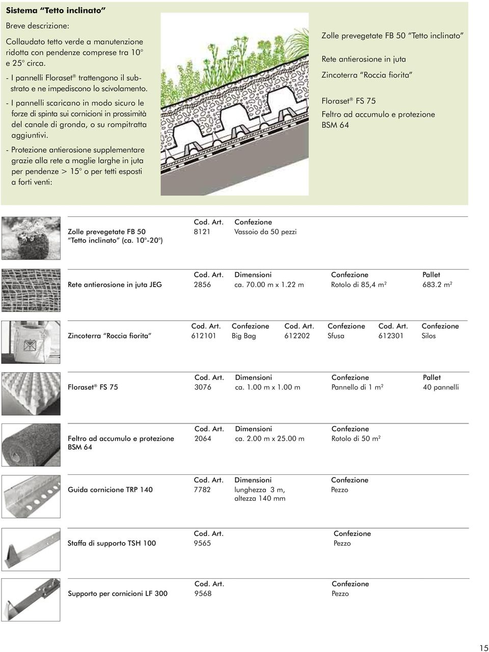 Confezione Cod. Art. Confezione Cod. Art. Confezione Zincoterra Roccia fiorita Floraset FS 75 Feltro ad accumulo e protezione BSM 64 Cod.