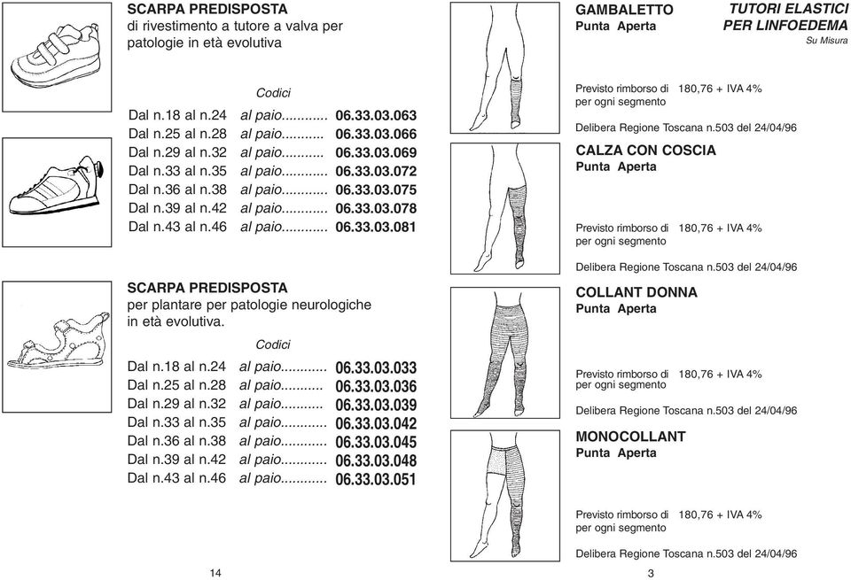 43 al n.46 al paio... 06.33.03.081 SCARPA PREDISPOSTA per plantare per patologie neurologiche in età evolutiva. Dal n.18 al n.24 al paio... 06.33.03.033 Dal n.25 al n.28 al paio... 06.33.03.036 Dal n.