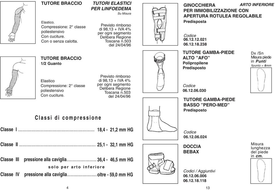 503 del 24/04/96 GINOCCHIERA ARTO INFERIORE PER IMMOBILIZZAZIONE CON APERTURA ROTULEA REGOLABILE Predisposta 06.12.12.021 06.12.18.