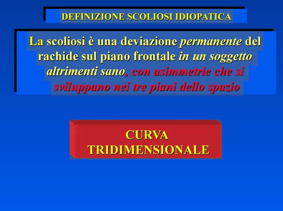 in un soggetto altrimenti sano, con asimmetrie che si