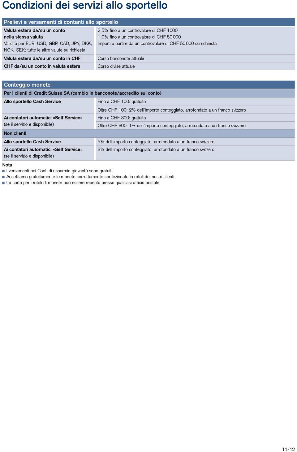 da un controvalore di CHF 50 000 su richiesta Corso banconote attuale Corso divise attuale Conteggio monete Per i clienti di Credit Suisse SA (cambio in banconote/accredito sul conto) Allo sportello