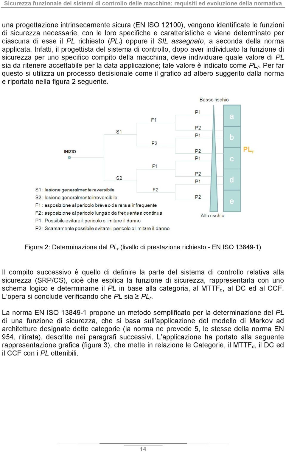 Infatti, il progettista del sistema di controllo, dopo aver individuato la funzione di sicurezza per uno specifico compito della macchina, deve individuare quale valore di PL sia da ritenere