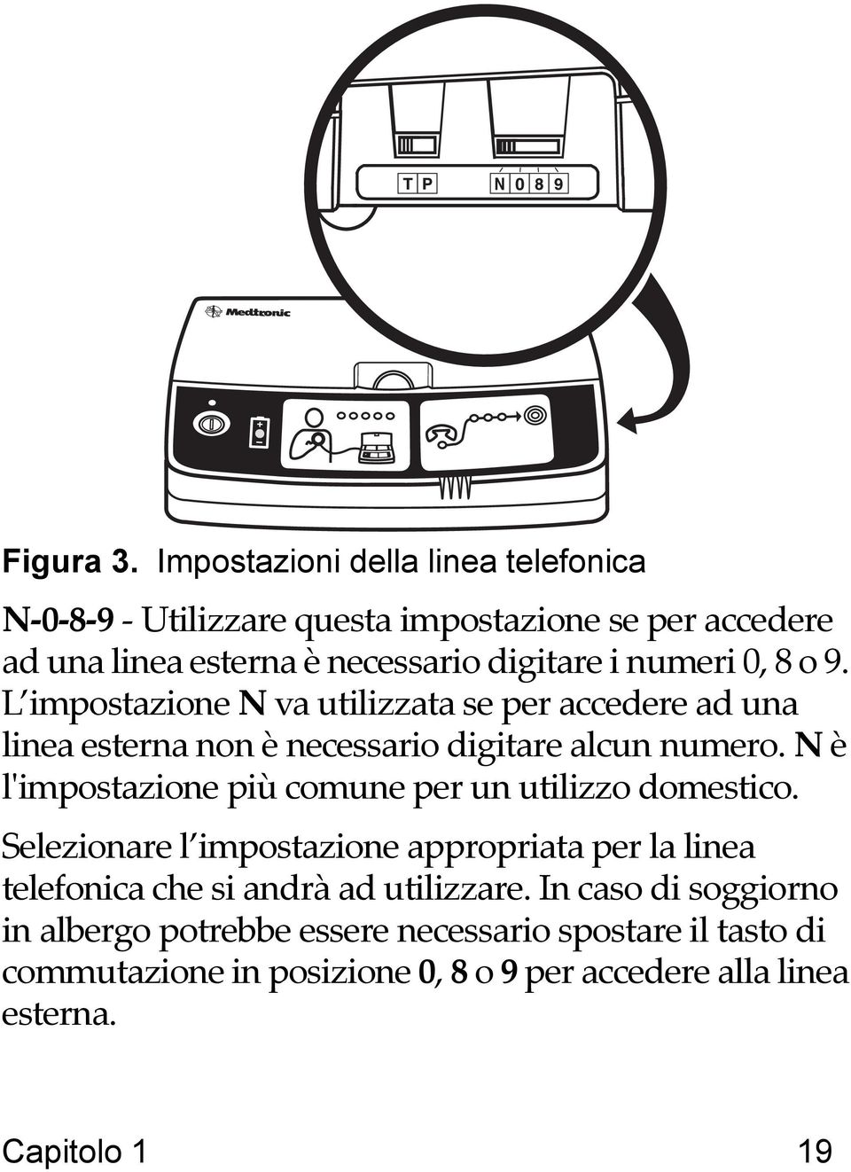 0, 8 o 9. L impostazione N va utilizzata se per accedere ad una linea esterna non è necessario digitare alcun numero.