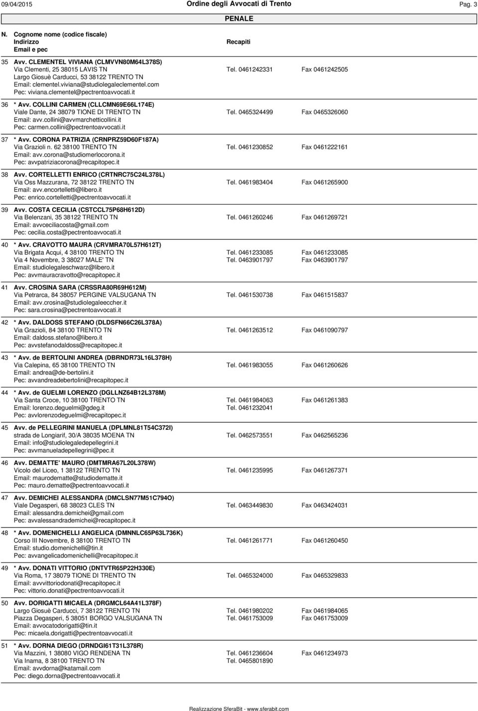 collini@avvmarchetticollini.it Pec: carmen.collini@pectrentoavvocati.it 37 * Avv. CORONA PATRIZIA (CRNPRZ59D60F187A) Via Grazioli n. 62 38100 TRENTO TN Tel. 0461230852 Fax 0461222161 Email: avv.