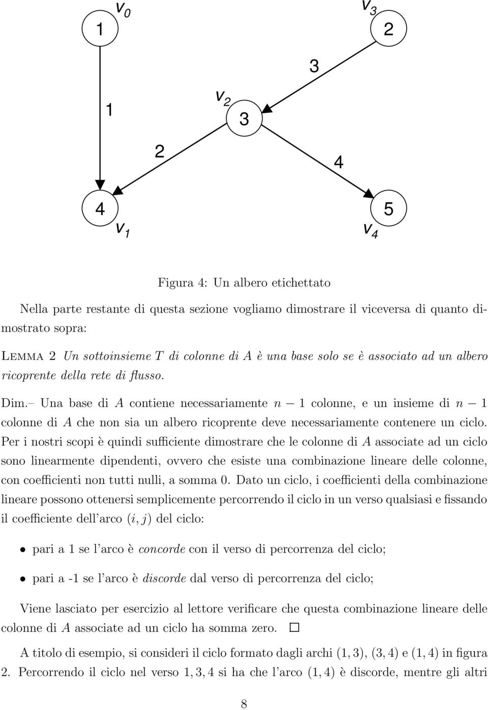 Una base di A contiene necessariamente n colonne, e un insieme di n colonne di A che non sia un albero ricoprente deve necessariamente contenere un ciclo.