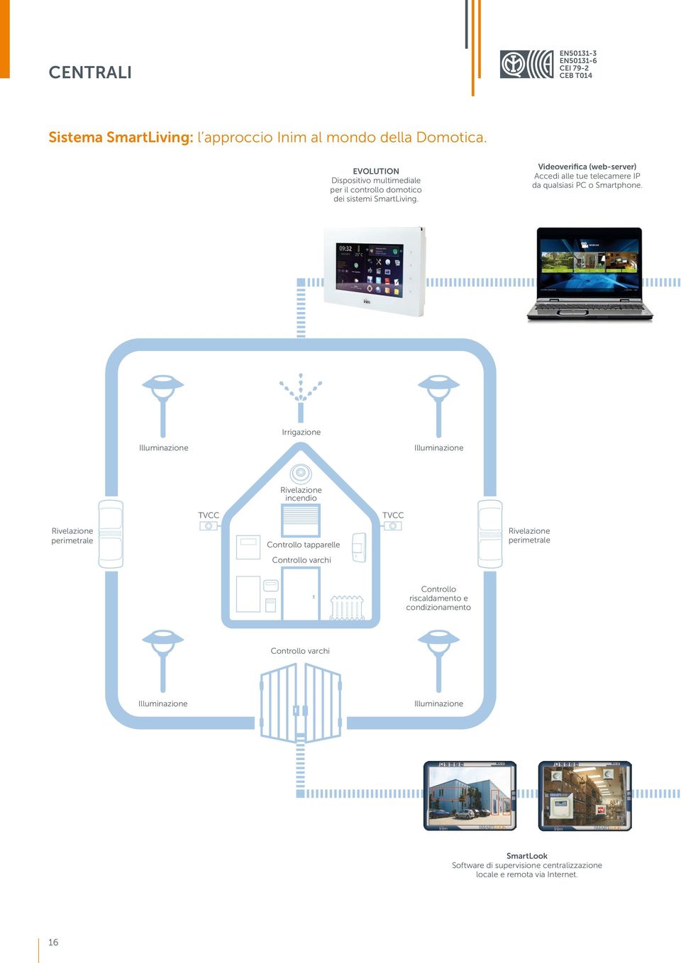 Videoverifica (web-server) Accedi alle tue telecamere IP da qualsiasi PC o Smartphone.