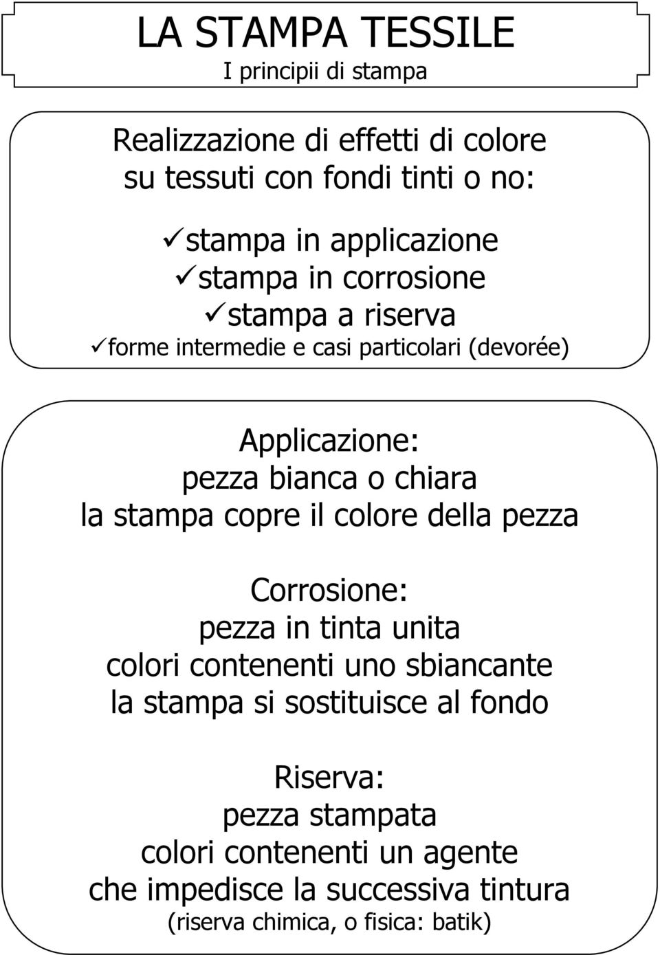 copre il colore della pezza Corrosione: pezza in tinta unita colori contenenti uno sbiancante la stampa si sostituisce al