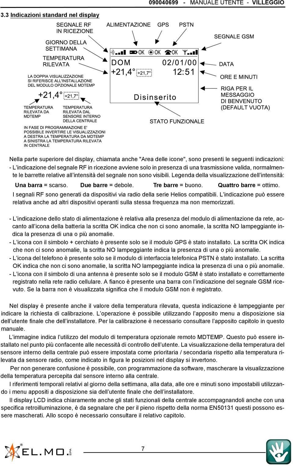 solo in presenza di una trasmissione valida, normalmente le barrette relative all intensità del segnale non sono visibili. Legenda della visualizzazione dell intensità: Una barra = scarso.