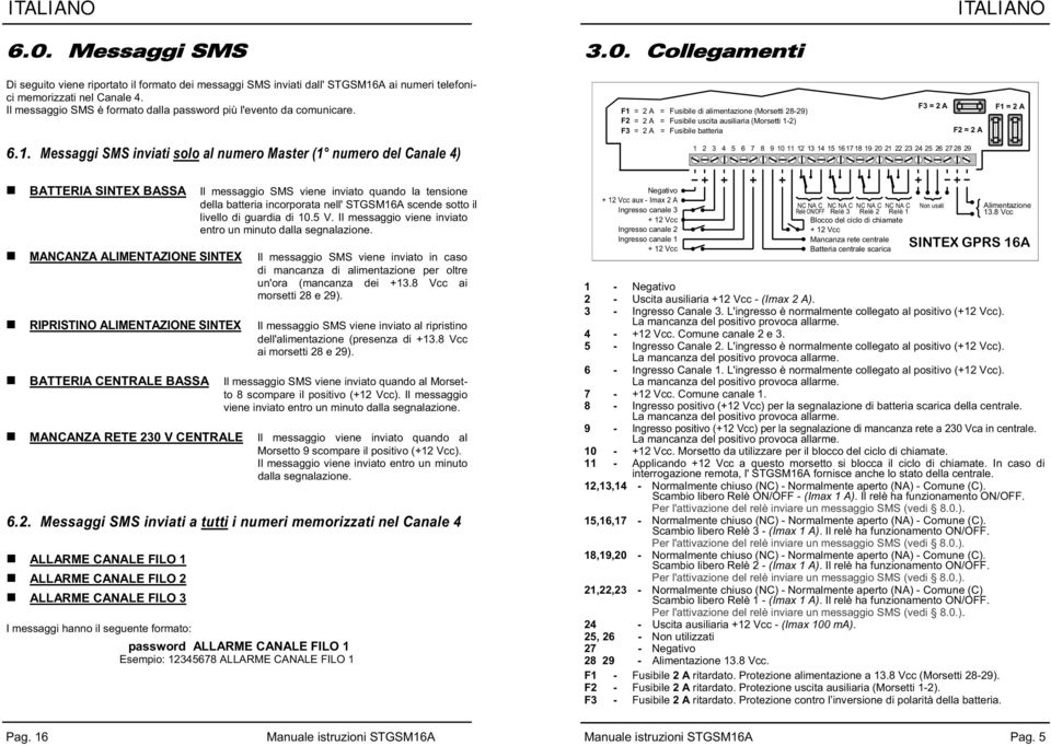 Collegamenti F = 2 = Fusibile di alimentazione (Morsetti 28-29) F2 = 2 = Fusibile uscita ausiliaria (Morsetti - F3 = 2 = Fusibile batteria F3 = 2 F2 = 2 2 3 5 6 7 8 9 0 2 3 5 6 7 8 9 20 2 22 23 2 25