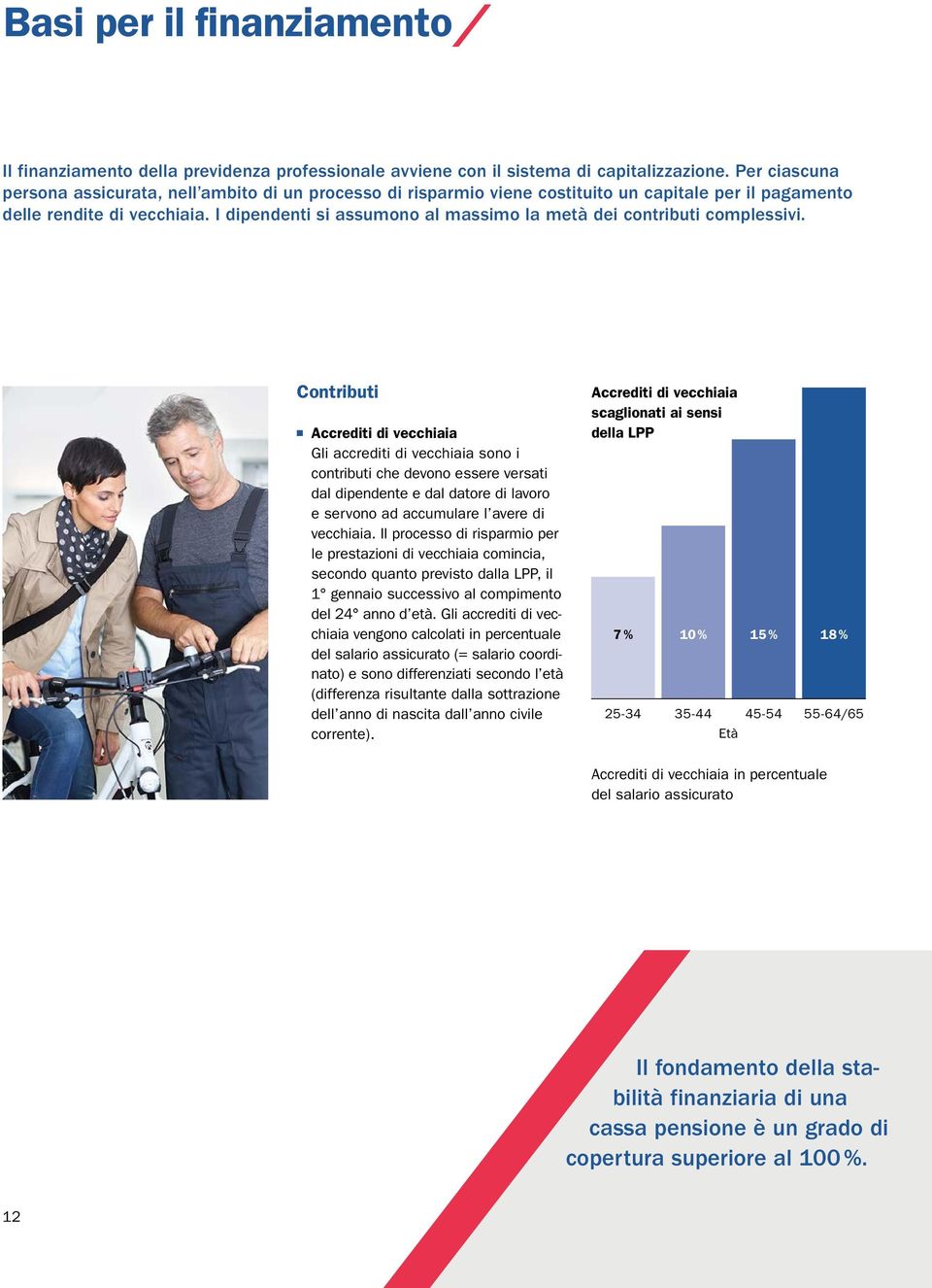 I dipendenti si assumono al massimo la metà dei contributi complessivi.