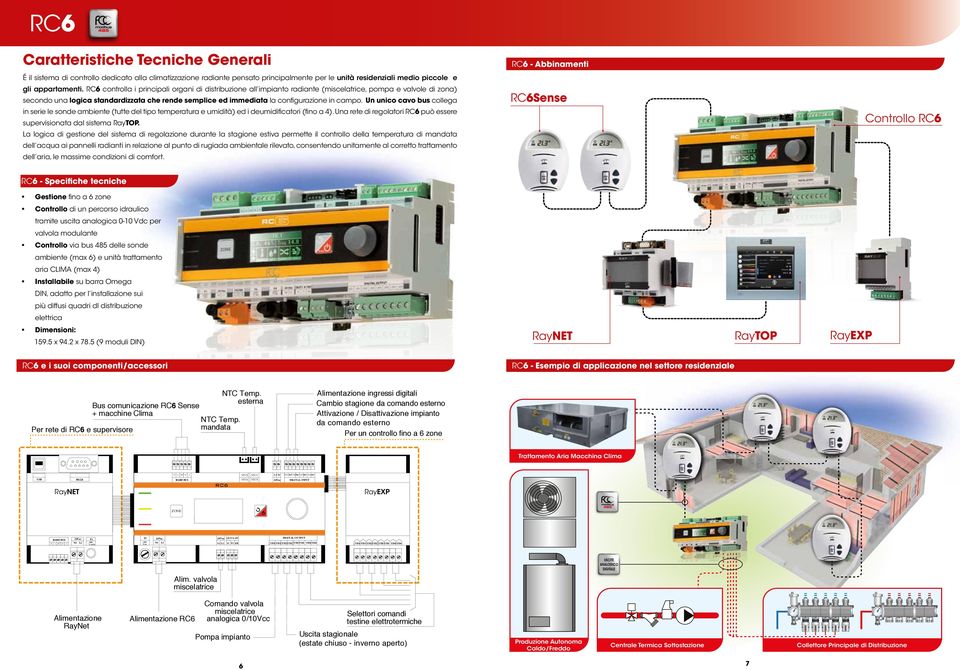 campo. Un unico cavo bus collega RC6Sense in serie le sonde ambiente (tutte del tipo temperatura e umidità) ed i deumidificatori (fino a 4).