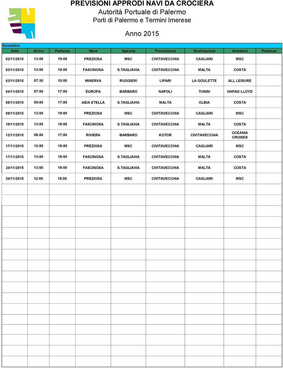 STELLA S.TAGLIAVIA MALTA OLBIA COSTA 09/11/2015 13:00 19:00 PREZIOSA MSC CIVITAVECCHIA CAGLIARI MSC 10/11/2015 13:00 18:00 FASCINOSA S.