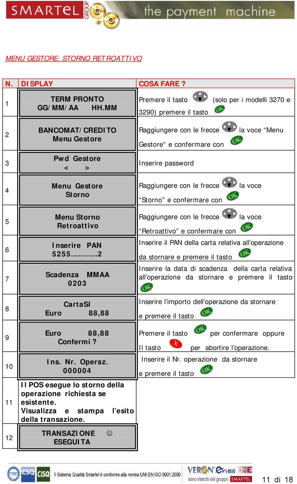 Visualizza e stampa l esito della transazione.