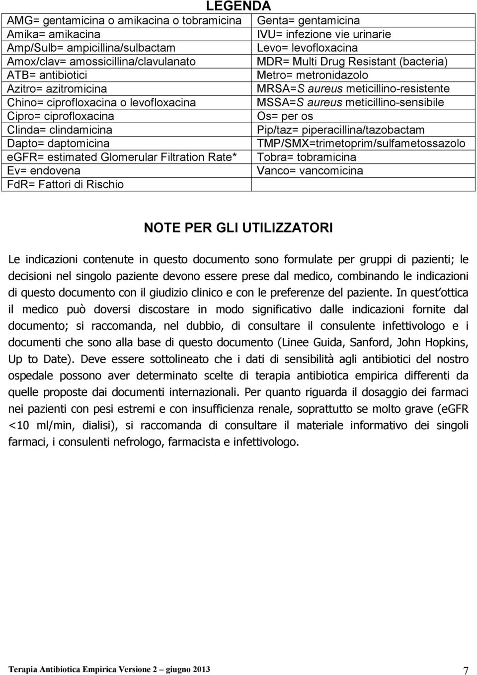 urinarie Levo= levofloxacina MDR= Multi Drug Resistant (bacteria) Metro= metronidazolo MRSA=S aureus meticillino-resistente MSSA=S aureus meticillino-sensibile Os= per os Pip/taz=