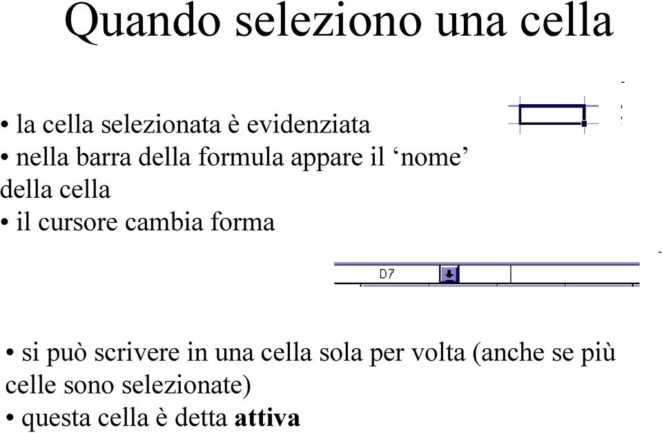 cursore cambia forma si può scrivere in una cella sola per