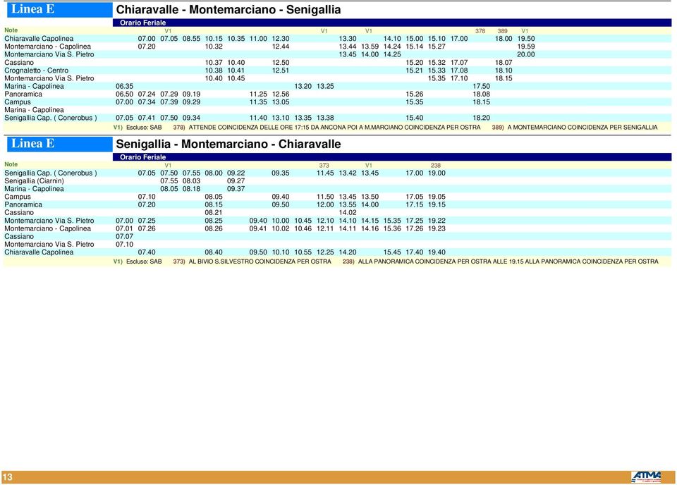 07 Crognaletto - Centro 10.38 10.41 12.51 15.21 15.33 17.08 18.10 Montemarciano Via S. Pietro 10.40 10.45 15.35 17.10 18.15 Marina - Capolinea 06.35 13.20 13.25 17.50 Panoramica 06.50 07.24 07.29 09.