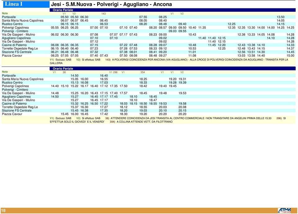 03 09.55 Via De Gasperi - Mulino 06.02 06.30 06.30 07.08 07.07 07.17 07.43 08.23 09.00 10.43 12.38 13.33 14.05 14.08 14.28 Agugliano Capolinea 07.10 07.10 09.02 11.40 11.40 12.15 14.10 14.