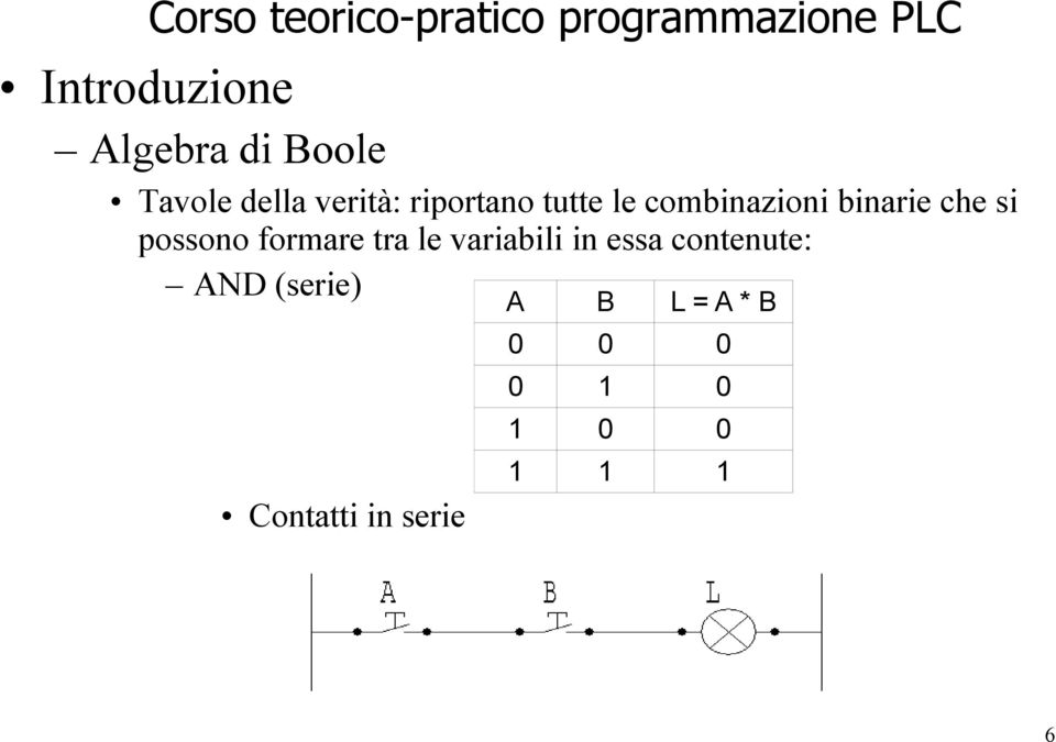 possono formare tra le variabili in essa contenute: