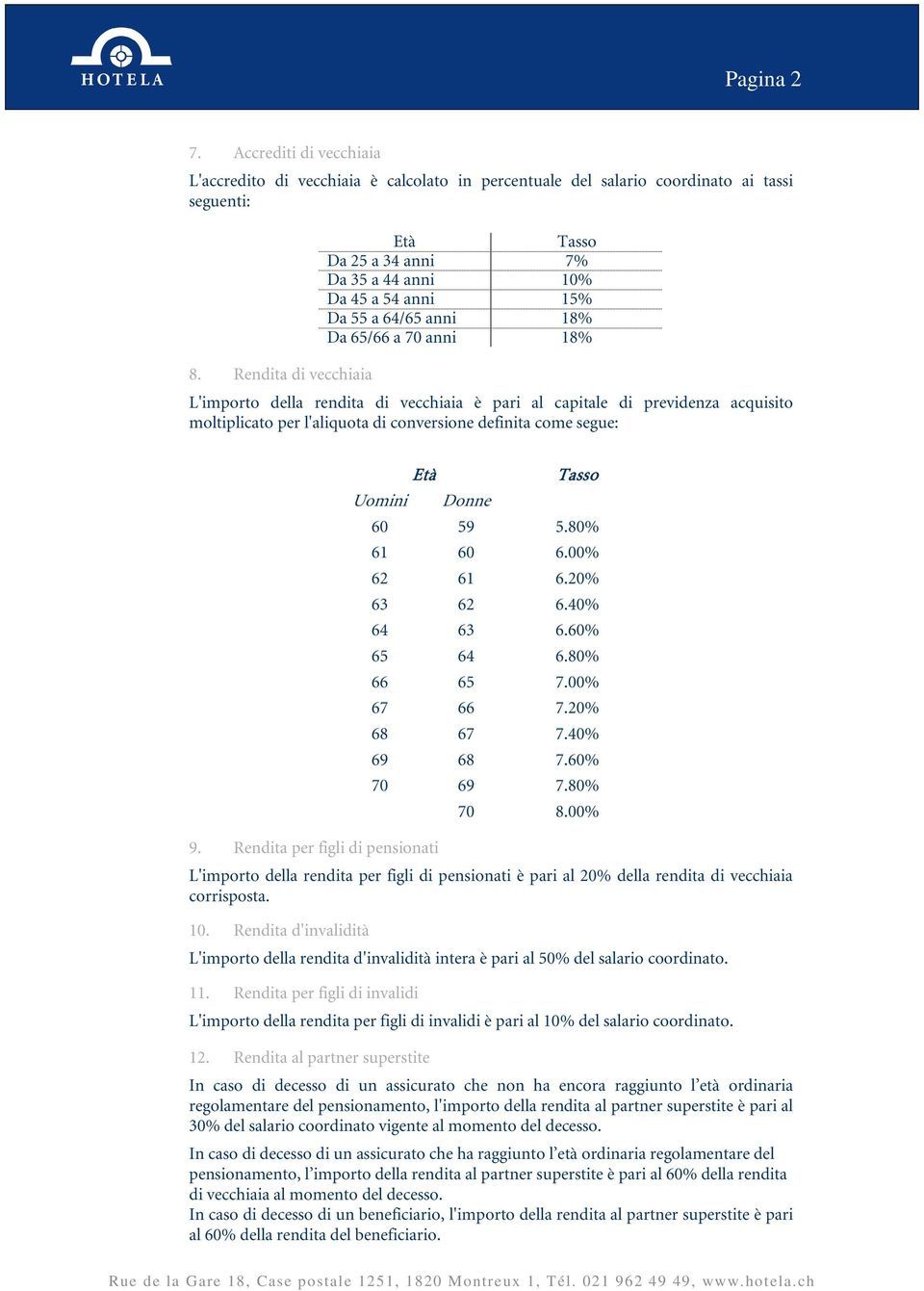 acquisito moltiplicato per l'aliquota di conversione definita come segue: Uomini 9. Rendita per figli di pensionati Donne 60 59 5.80% 61 60 6.00% 62 61 6.20% 63 62 6.40% 64 63 6.60% 65 64 6.