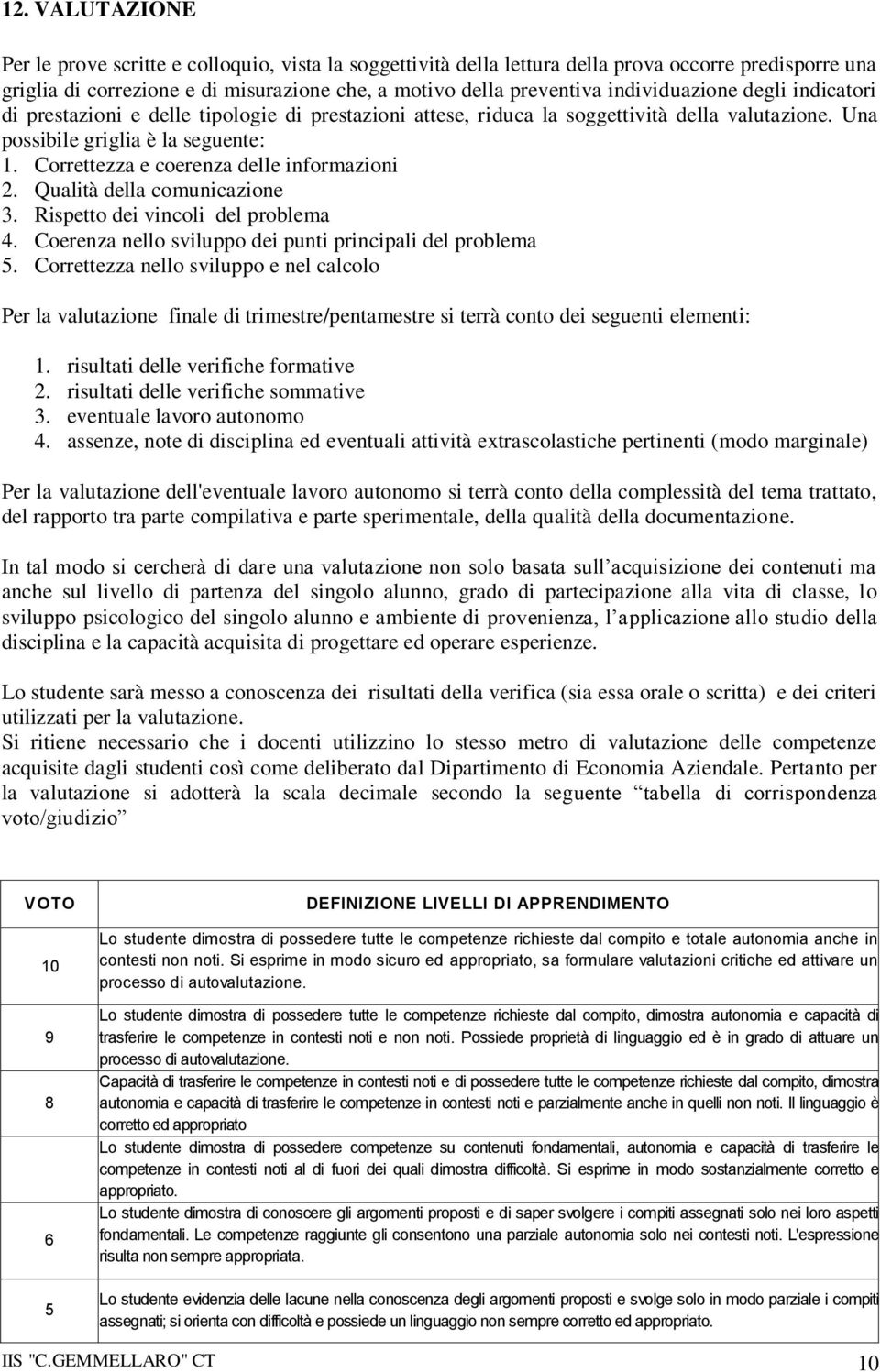 Correttezza e coerenza delle informazioni 2. Qualità della comunicazione 3. Rispetto dei vincoli del problema 4. Coerenza nello sviluppo dei punti principali del problema 5.