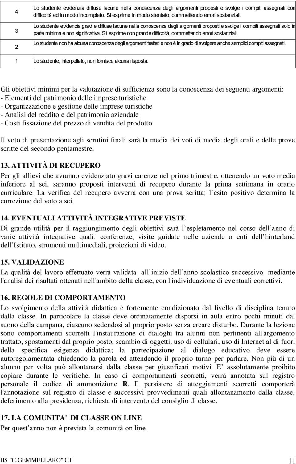 Lo studente evidenzia gravi e diffuse lacune nella conoscenza degli argomenti proposti e svolge i compiti assegnati solo in parte minima e non significativa.