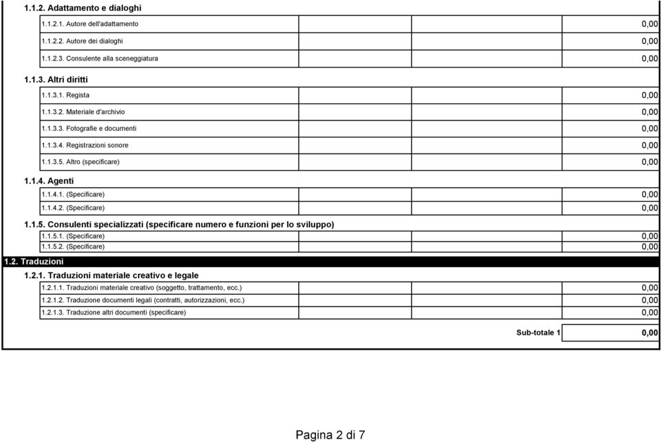 1.5.1. (Specificare) 1.1.5.2. (Specificare) 1.2. Traduzioni 1.2.1. Traduzioni materiale creativo e legale 1.2.1.1. Traduzioni materiale creativo (soggetto, trattamento, ecc.) 1.2.1.2. Traduzione documenti legali (contratti, autorizzazioni, ecc.