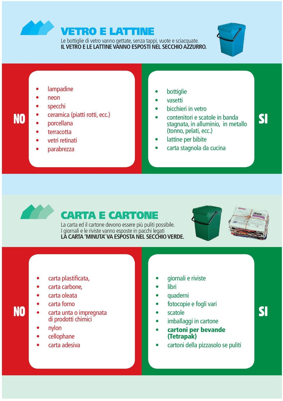 ) lattine per bibite carta stagnola da cucina CARTA E CARTONE La carta ed il cartone devono essere più puliti possibile.