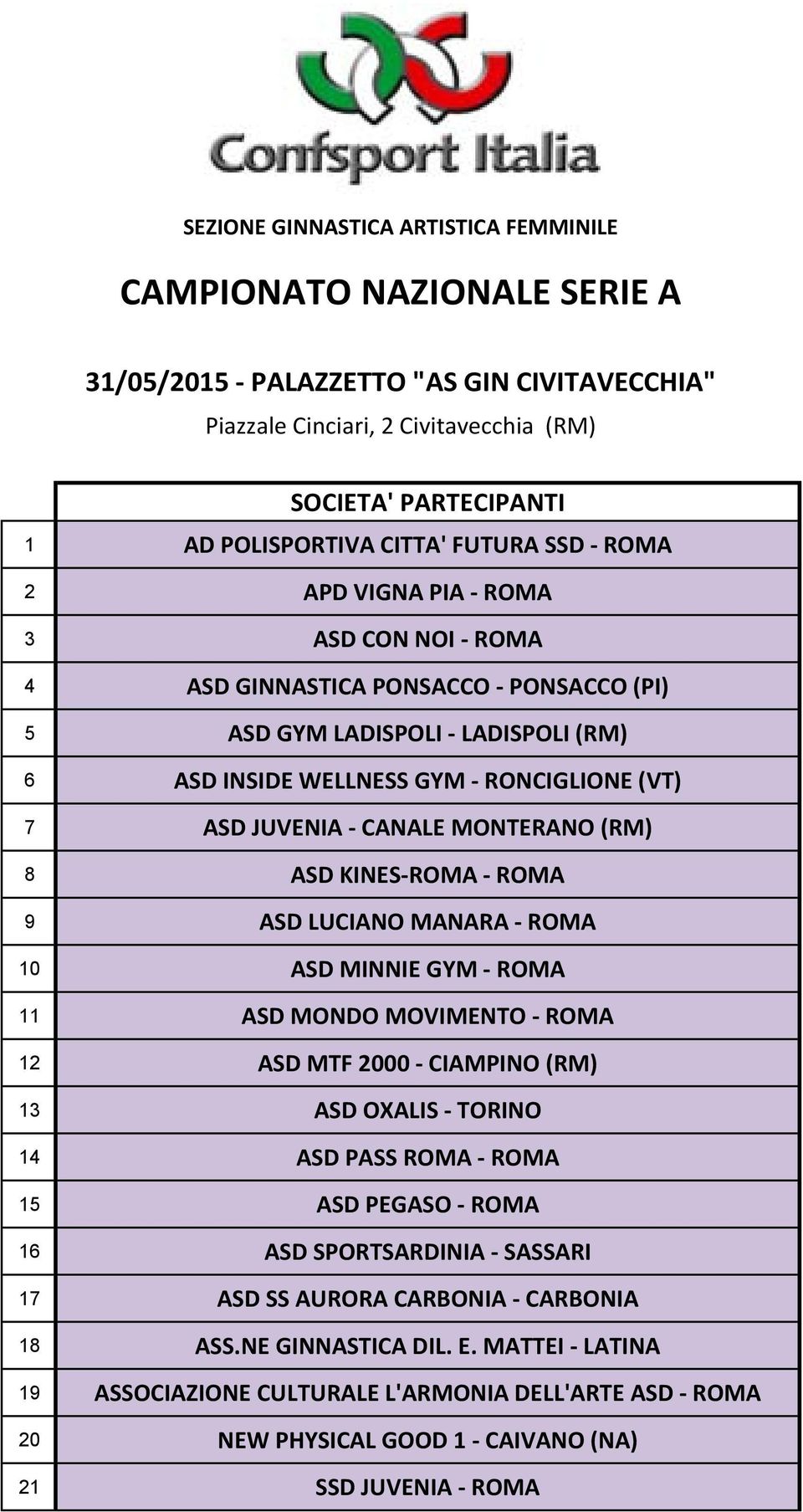 MANARA - ROMA 10 ASD MINNIE GYM - ROMA 11 ASD MONDO MOVIMENTO - ROMA 12 ASD MTF 2000 - CIAMPINO (RM) 13 ASD OXALIS - TORINO 14 ASD PASS ROMA - ROMA 15 ASD PEGASO - ROMA 16 ASD SPORTSARDINIA -