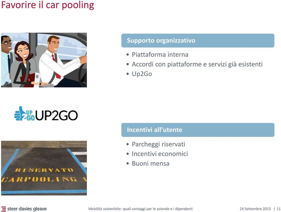 utente Parcheggi riservati Incentivi economici Buoni mensa Mobilità