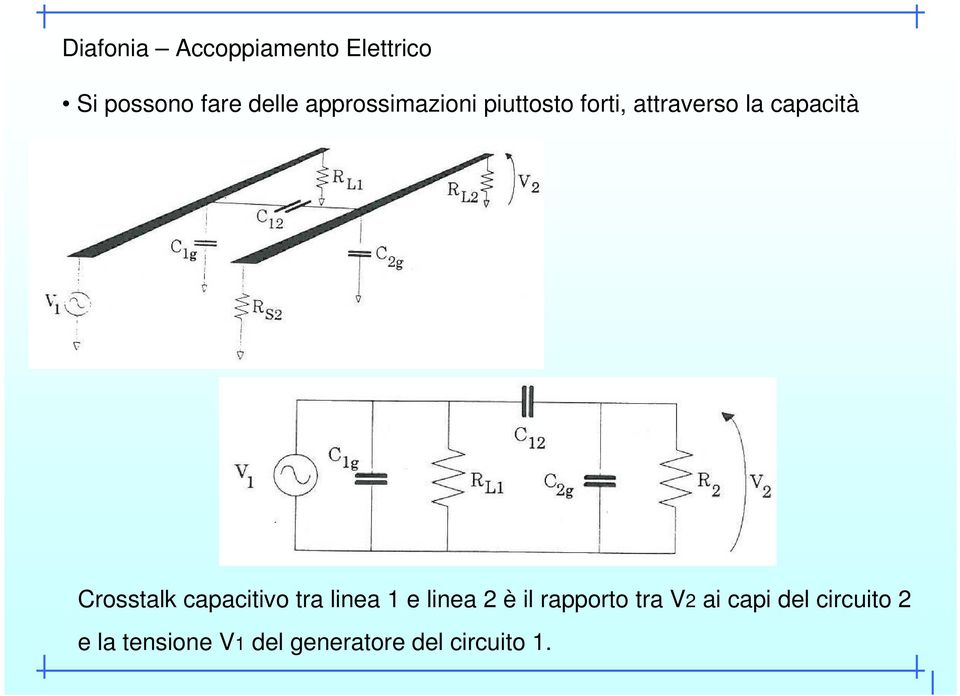 Crosstalk capacitivo tra linea 1 e linea 2 è il rapporto tra